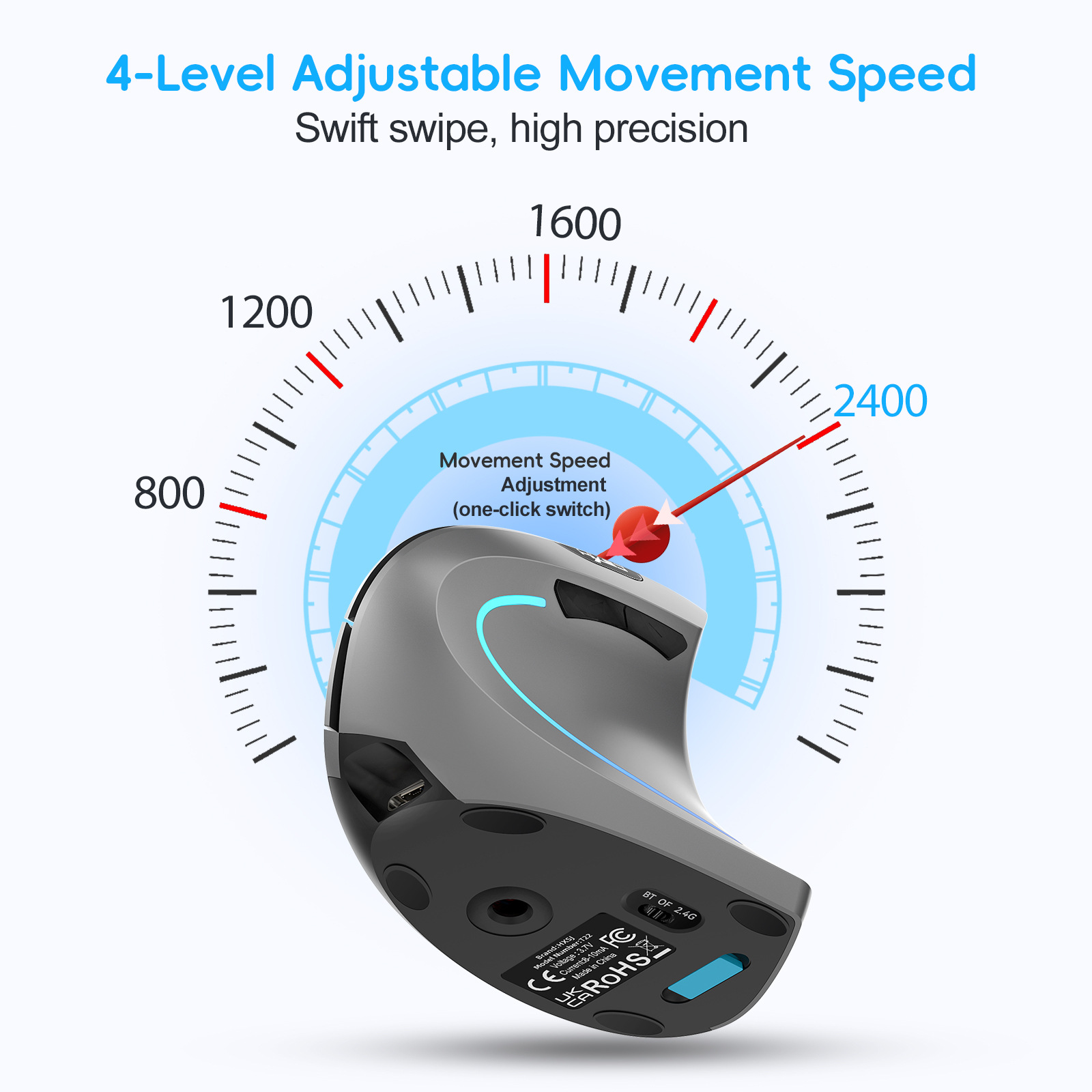 Ergonomic Vertical Mouse - 2.4G + BT5.1 Dual Mode, 2400dpi Adjustable, Silent Design - Image 3