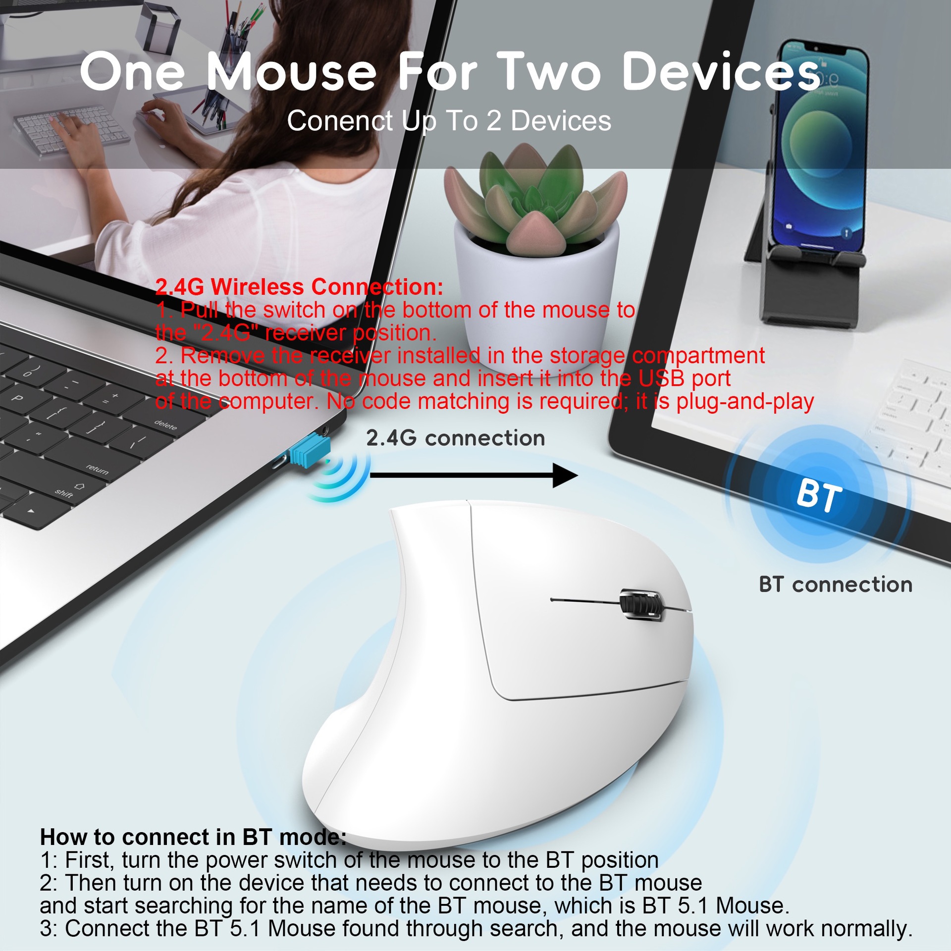 Ergonomic Vertical Mouse - 2.4G + BT5.1 Dual Mode, 2400dpi Adjustable, Silent Design - Image 5